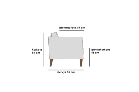Studio 3-ist. sohva - Image 2